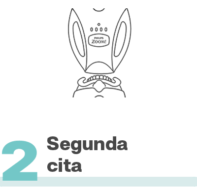Blanqueamiento dental segunda cita en Valladolid